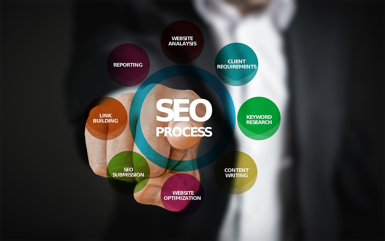 What Is the Role of Backlinks in SEO and How to Build Them